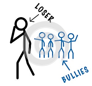 Bullies Vs Loser photo