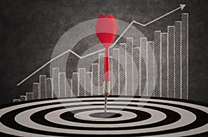 Bulls-eye hit target in dart board on profit bar chart