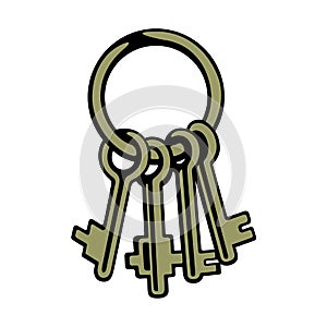 Bunch of keys