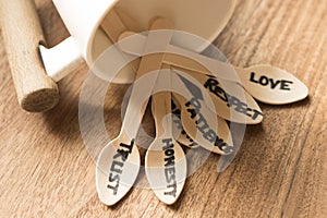 Bunch of wooden spoons laying from a white coloured coffee mug each spoon hand written with words