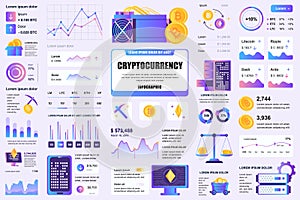 Bundle cryptocurrency mining infographic UI, UX, KIT elements. Different charts, diagrams, workflow, flowchart, timeline