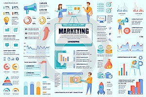 Bundle marketing and promo infographic UI, UX, KIT elements. Different charts, diagrams, workflow, flowchart, timeline