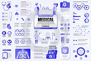 Bundle medical services infographic UI, UX, KIT elements. Different charts, diagrams, workflow, flowchart, healthcare icons,