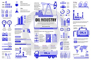 Bundle oil industry infographic UI, UX, KIT elements. Different charts, diagrams, workflow, transport, factory, crude extraction,