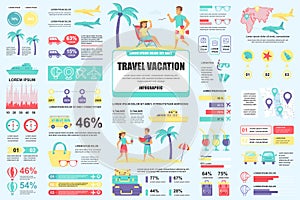 Bundle travel vacation infographic UI, UX, KIT elements. Different charts, diagrams, workflow, flowchart, timeline