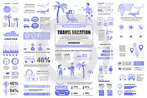 Bundle travel vacation infographic UI, UX, KIT elements. Different charts, diagrams, workflow, flowchart, timeline, schemes,