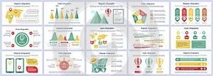 Bundle travel vacation infographics presentation slides template. Different charts, diagram, workflow, flowchart