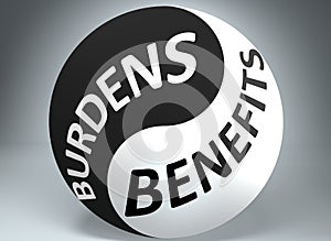 Burdens and benefits in balance - pictured as words Burdens, benefits and yin yang symbol, to show harmony between Burdens and