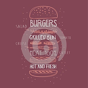 Burger Ingredients Hand Drawn Advertisement Sign