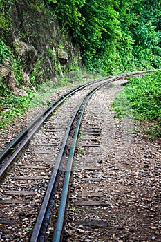 Burma railway