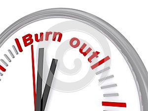 Burn out clock