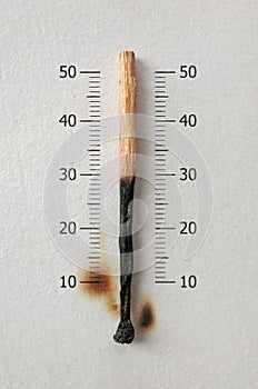 Burning match on thermometer scale