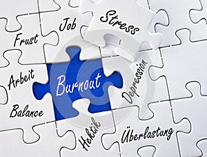 Burnout jigsaw