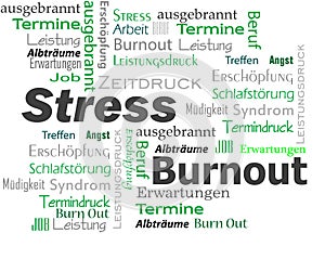 Burnout Stress Words Cloud