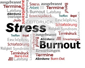 Burnout Stress Words Cloud