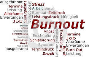 Burnout Stress Words Cloud