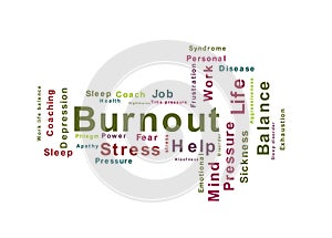 Burnout word cloud