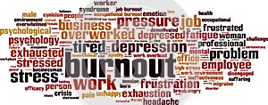 Burnout word cloud