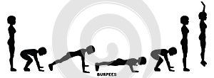 Burpee. Burpees. Sport exersice. Silhouettes of woman doing exercise. Workout, training