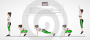 Burpee. Sport exercises. Exercises with free weight. Illustration of an active lifestyle.