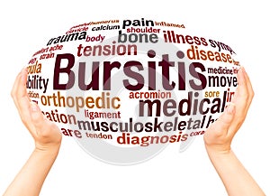 Bursitis word cloud hand sphere concept