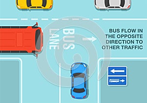 Bus flow in the opposite direction to traffic. Top view of a contraflow bus lane.