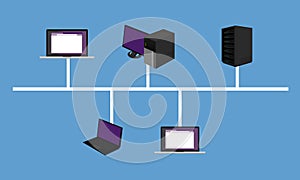 Bus network topology LAN design networking hardware backbone connected