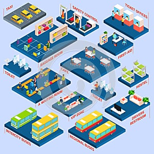 Bus Station Isometric