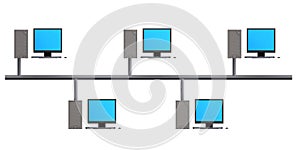 Bus Topology