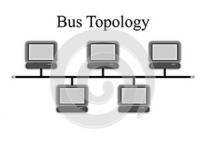 Bus Topology Diagram