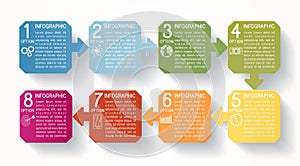 Busines Plan Eight Steps