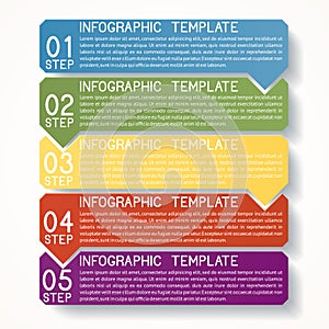 Busines Plan Five Steps