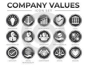 Business 3D Icon Set of Company Core Values. Innovation, Stability, Development, Reliability, Legal, Accountability, Trust,