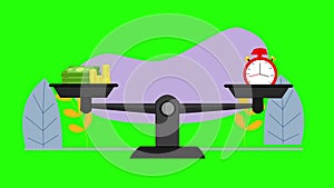 Business balance scale with animated time and money