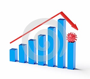 Business and bankruptcy concept. Bankrupt graph with recession with coronavirus