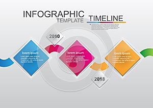 Business banner infographic vector timeline