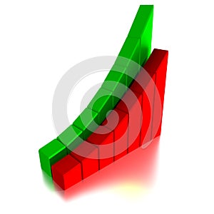 Business Bar Chart