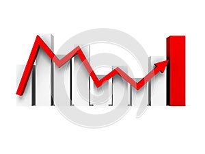 Business bar chart graph with rising red arrow