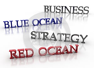 Business blue ocean red ocean strategy