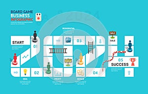 Business board game concept 2024 infographic 5 step to successful,vector illustration