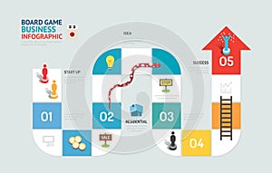 Business board game concept arrow start up infographic 5 step to successful,vector illustration