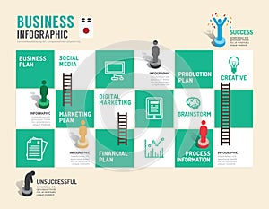 Business board game concept infographic step to successful.
