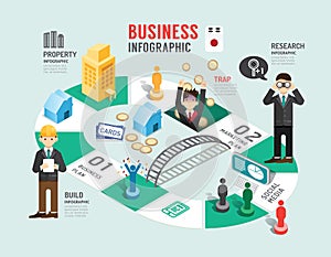 Business board game concept infographic step to successful