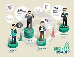 Business board game concept infographic step to successful.