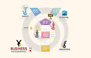 Business board game concept Yen Value money infographic 5 step to successful,vector illustration