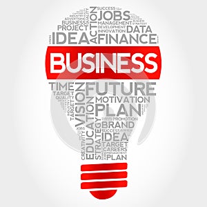 BUSINESS bulb word cloud