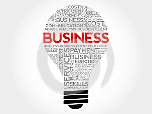 BUSINESS bulb word cloud