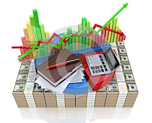 Business calculation - analysis of financial market