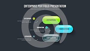 Business Campaign 3 Element Infographic Slideshow Layout