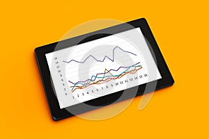 Business Chart Analysis